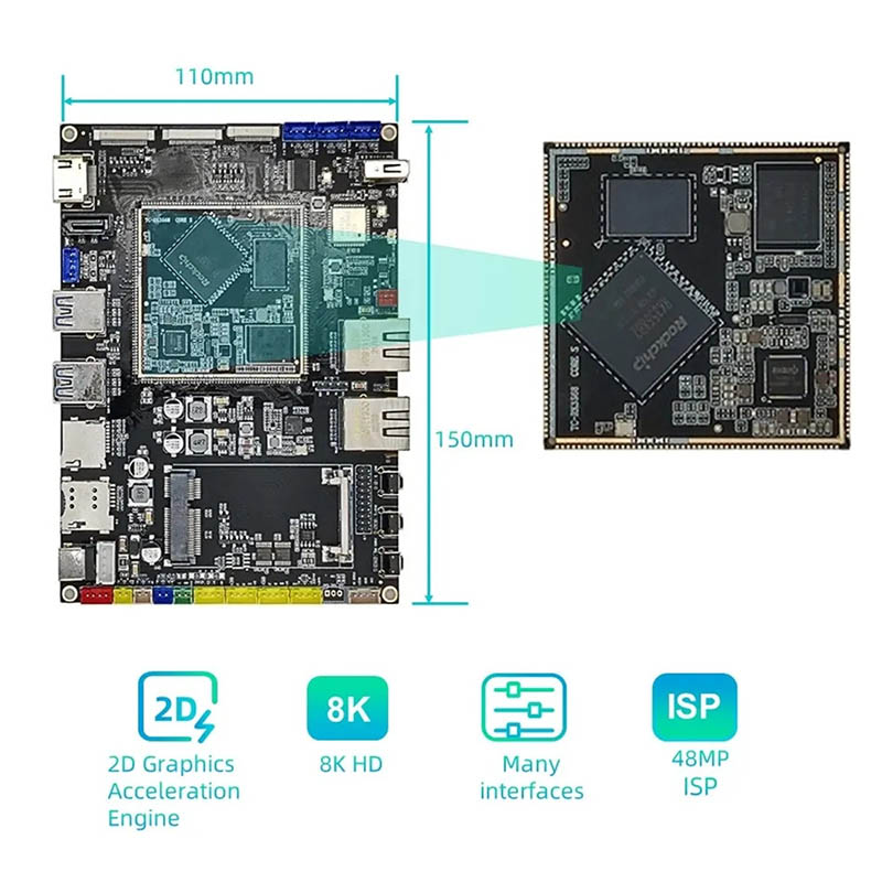 Štvorjadrový vývojový panel RK3568