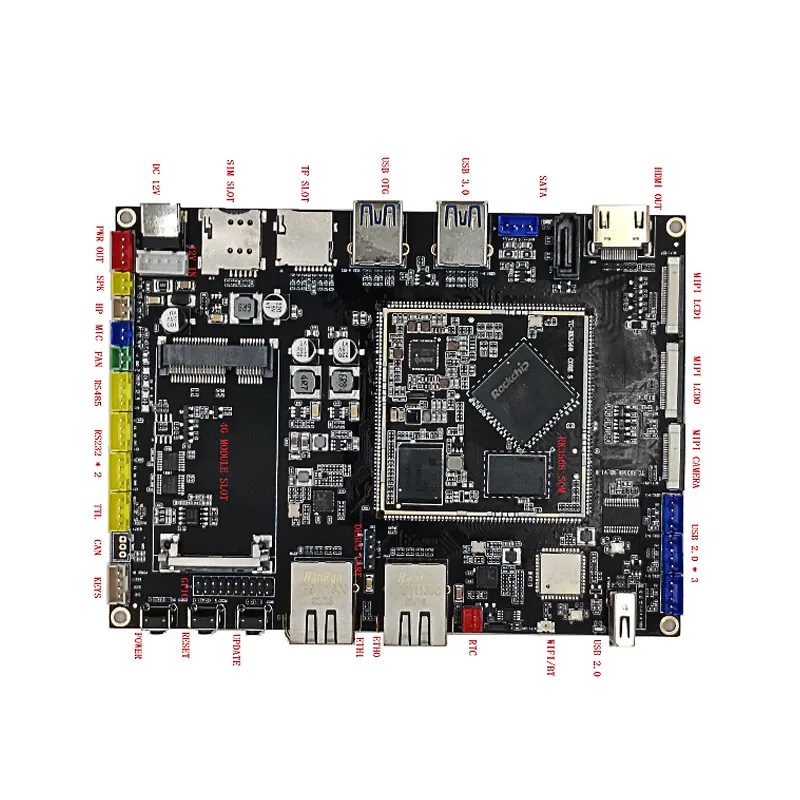 RK3568 Development Board